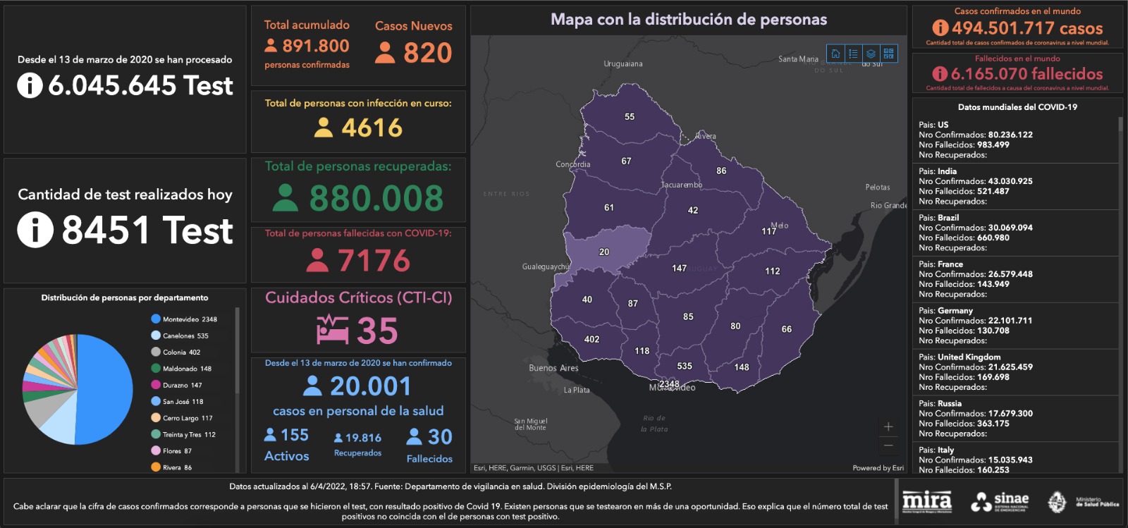 Mapa de situación