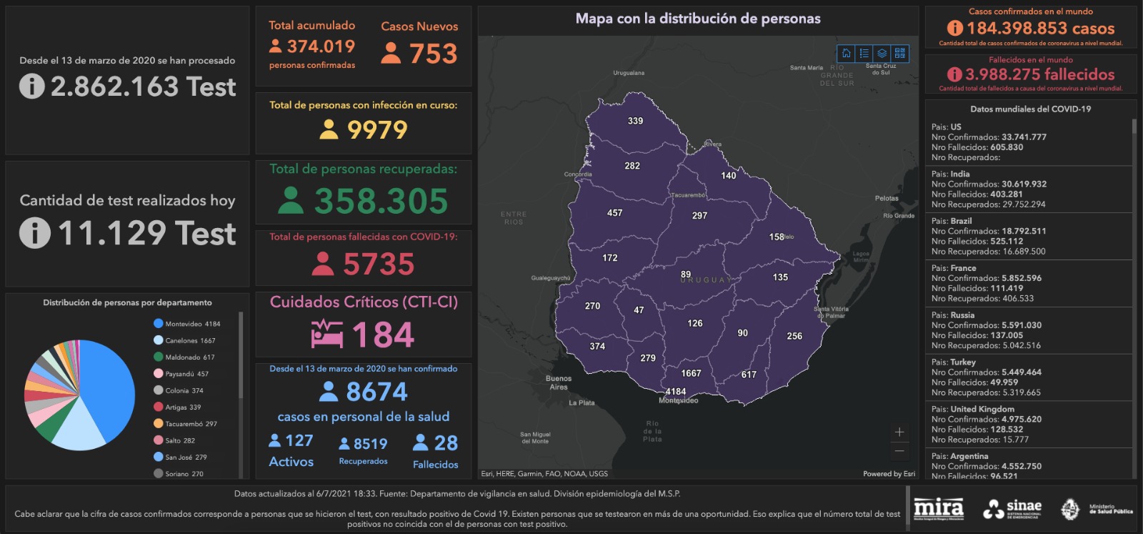 Mapa del Sinae