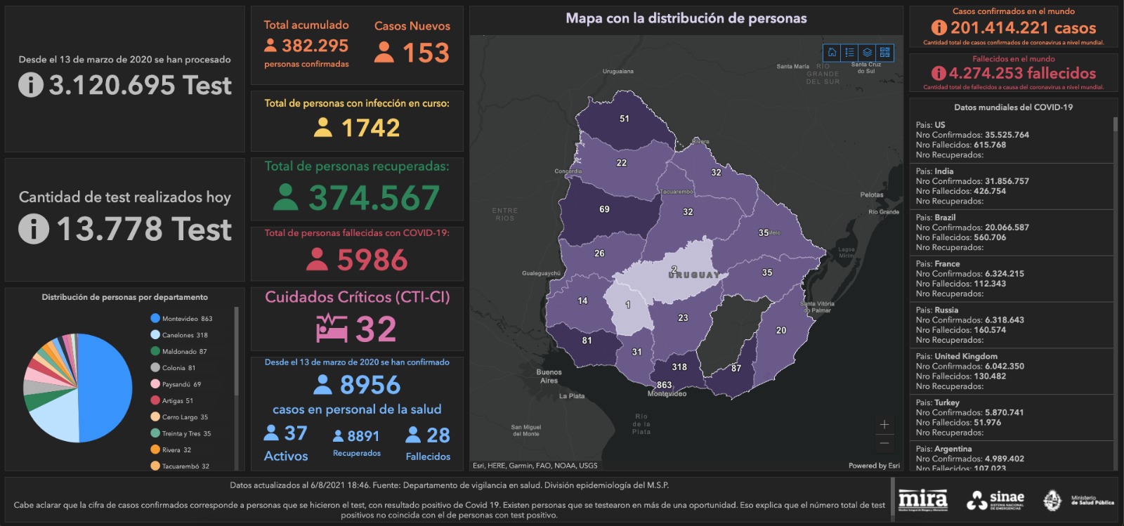 Mapa del Sinae