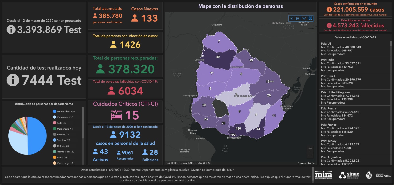Mapa del Sinae