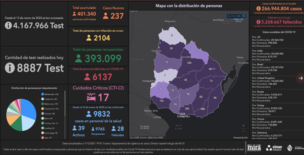 Mapa del Sinae