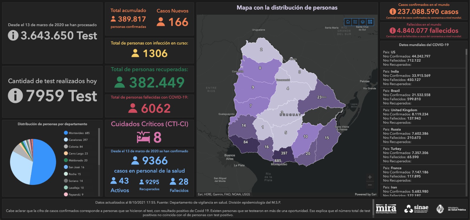 Mapa del Sinae