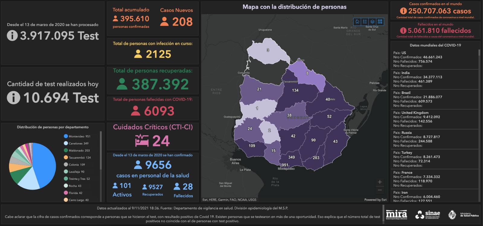 Mapa del Sinae