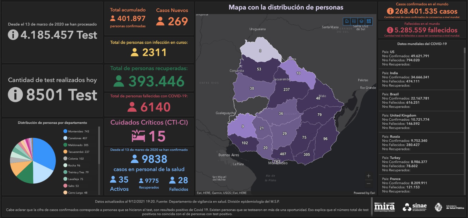 Mapa del Sinae