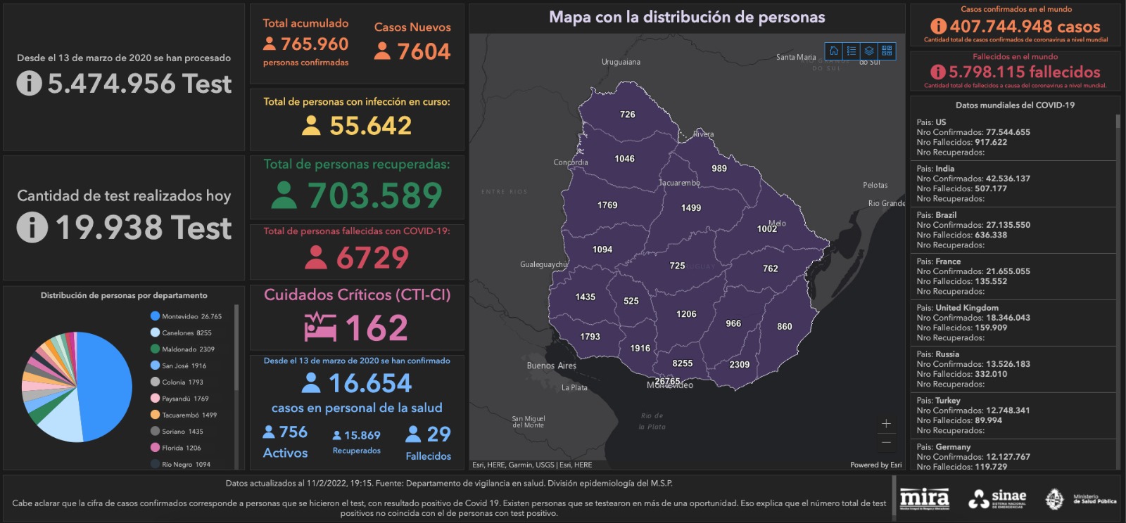 Mapa de situación