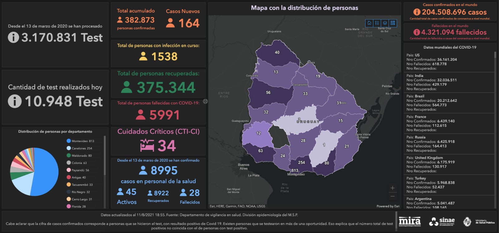 Mapa del Sinae