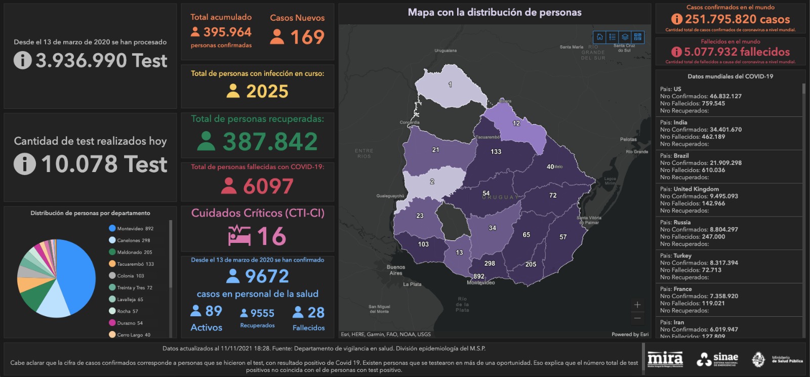 Mapa del Sinae