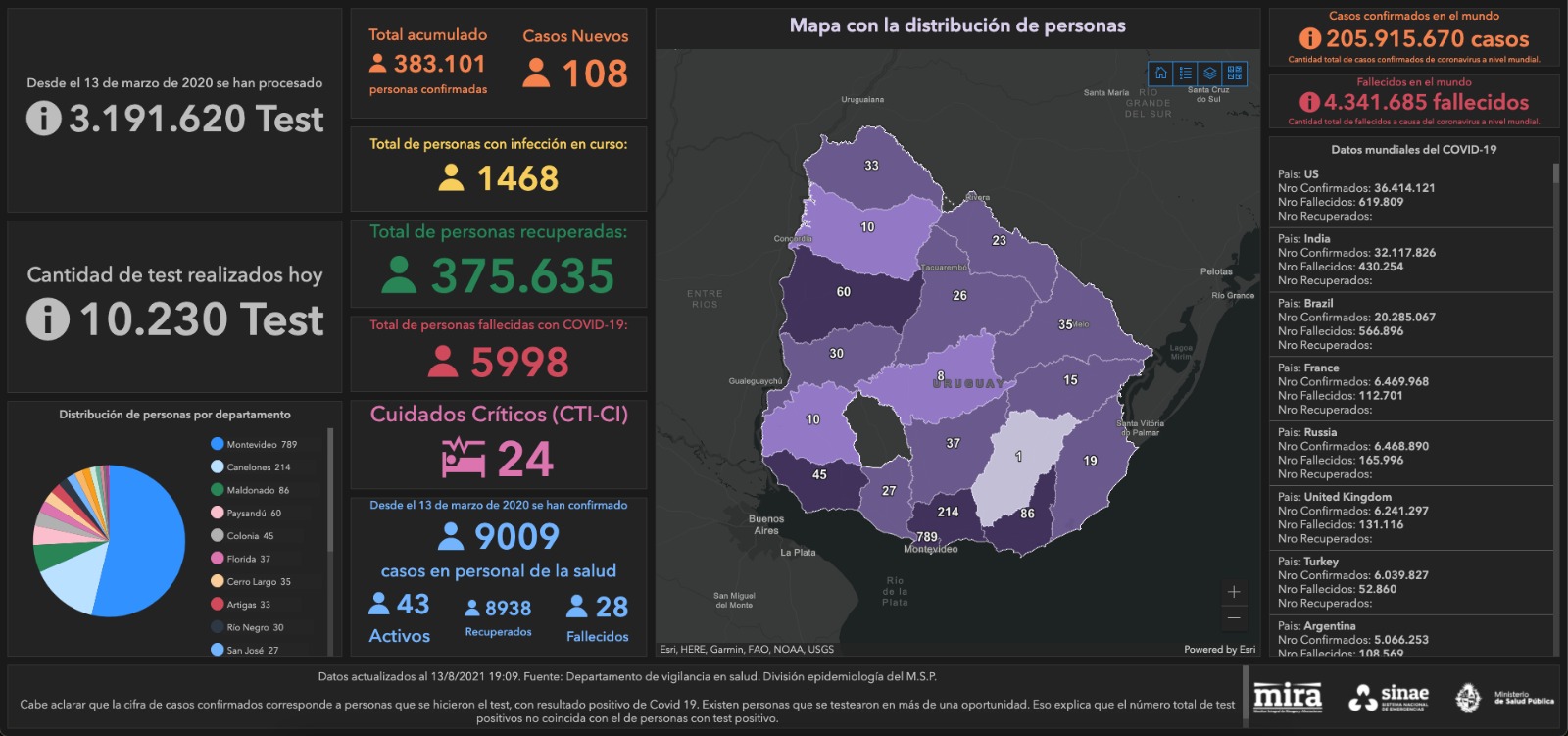Mapa del Sinae