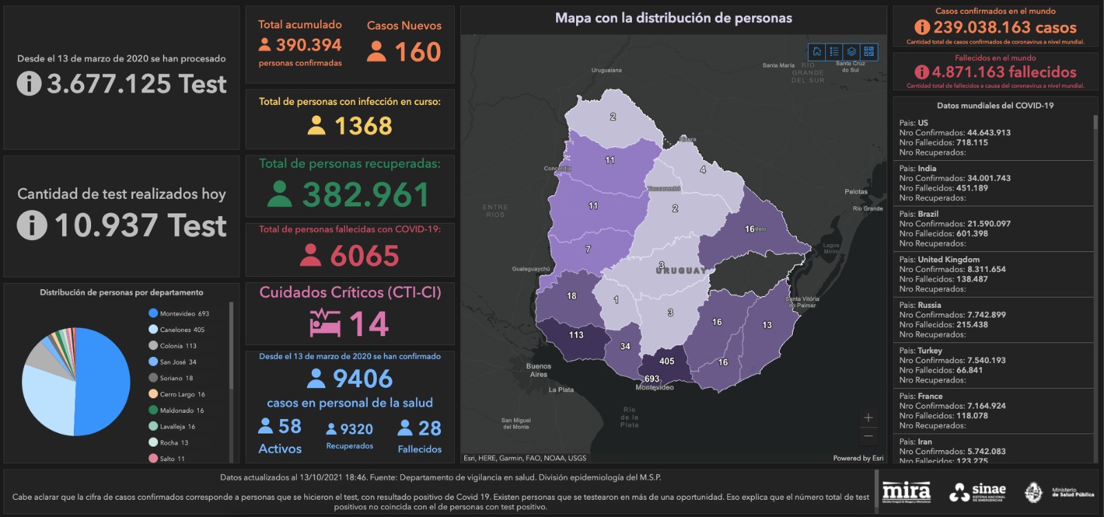 Mapa del Sinae