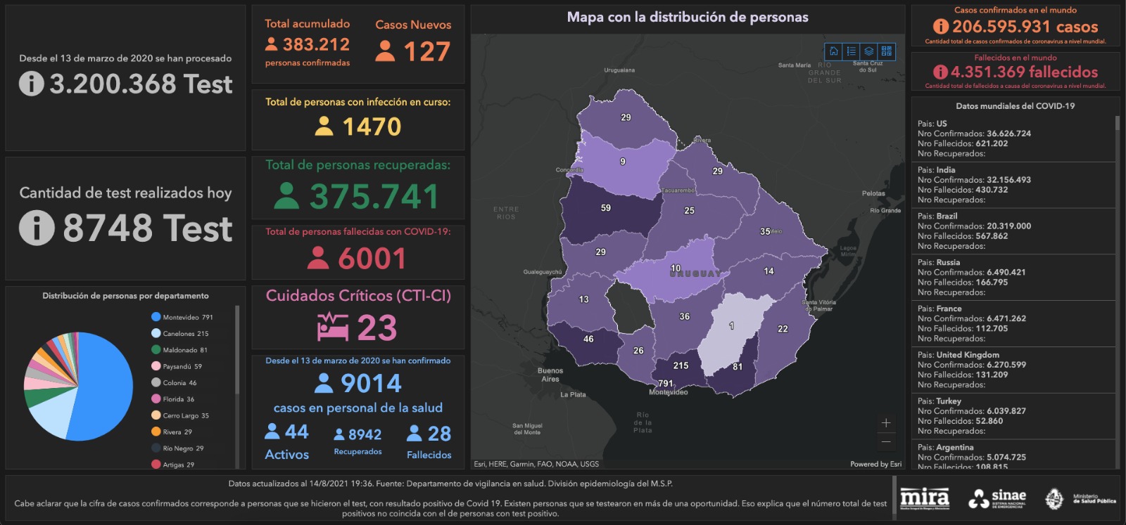 Mapa Sinae