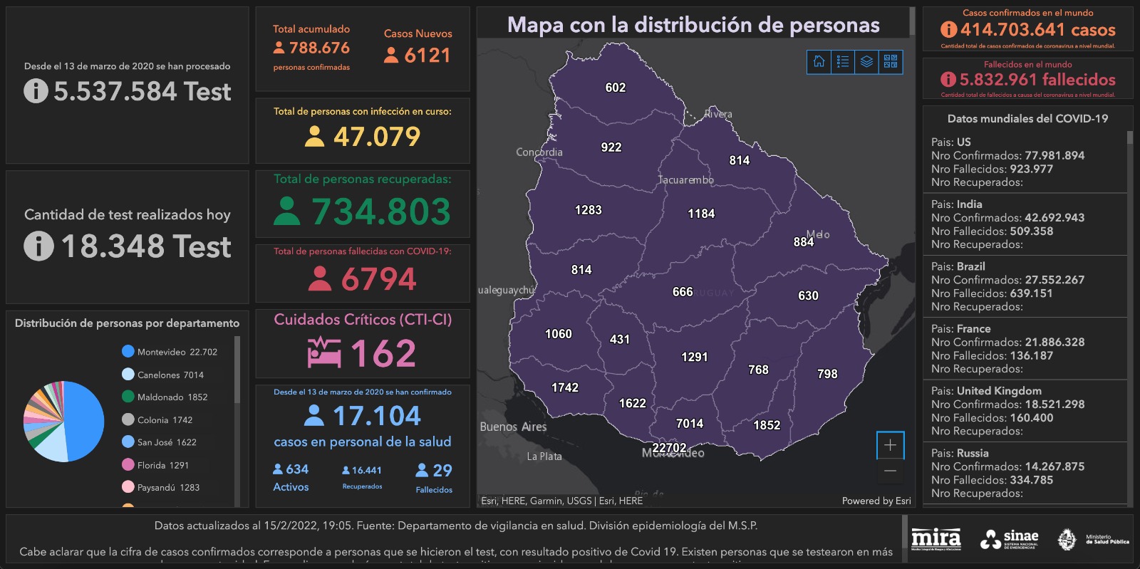 Mapa del Sinae