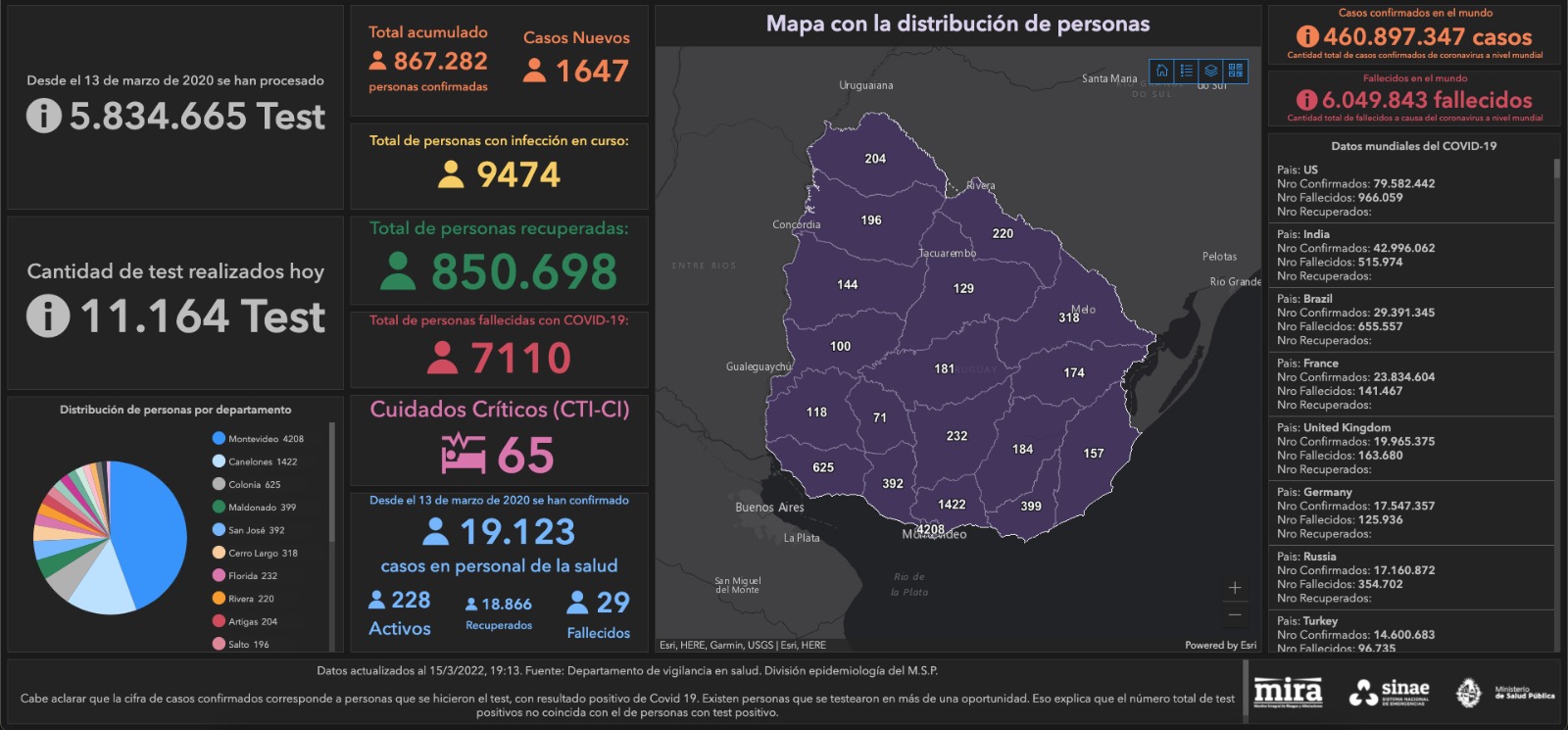 Mapa del Sinae
