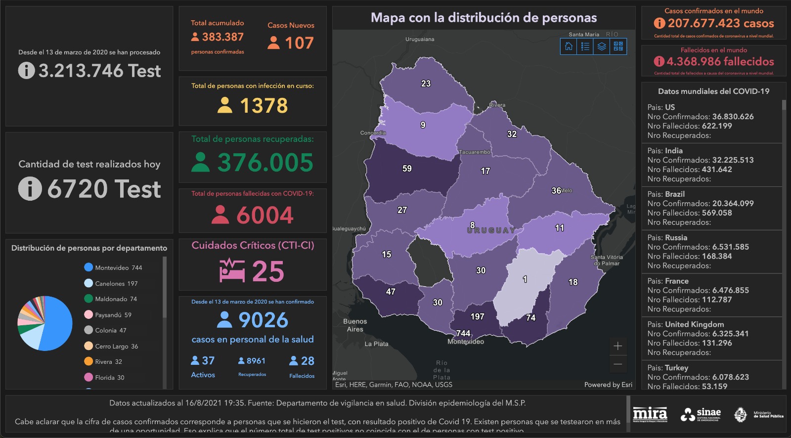 Mapa del Sinae