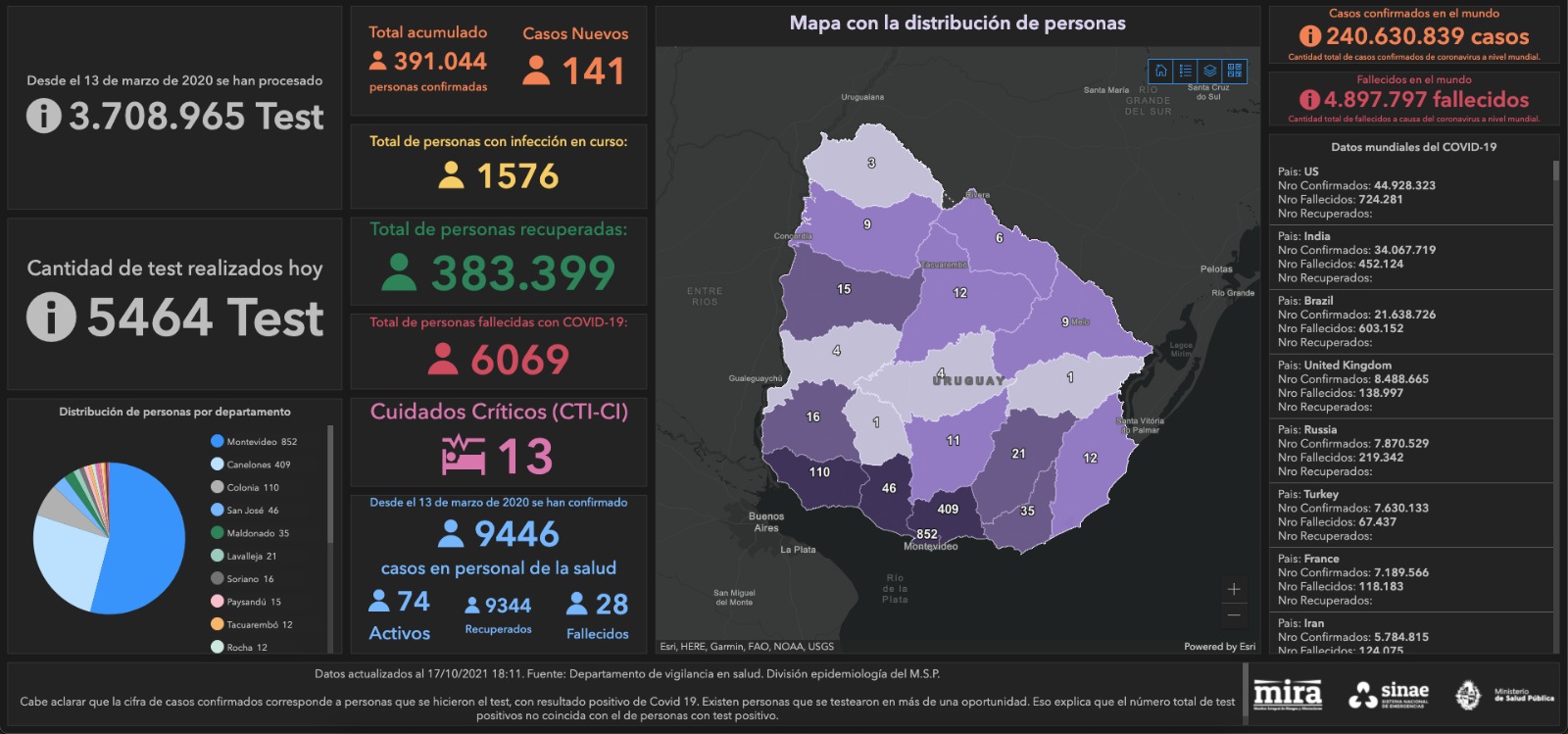 Mapa informe Sinae