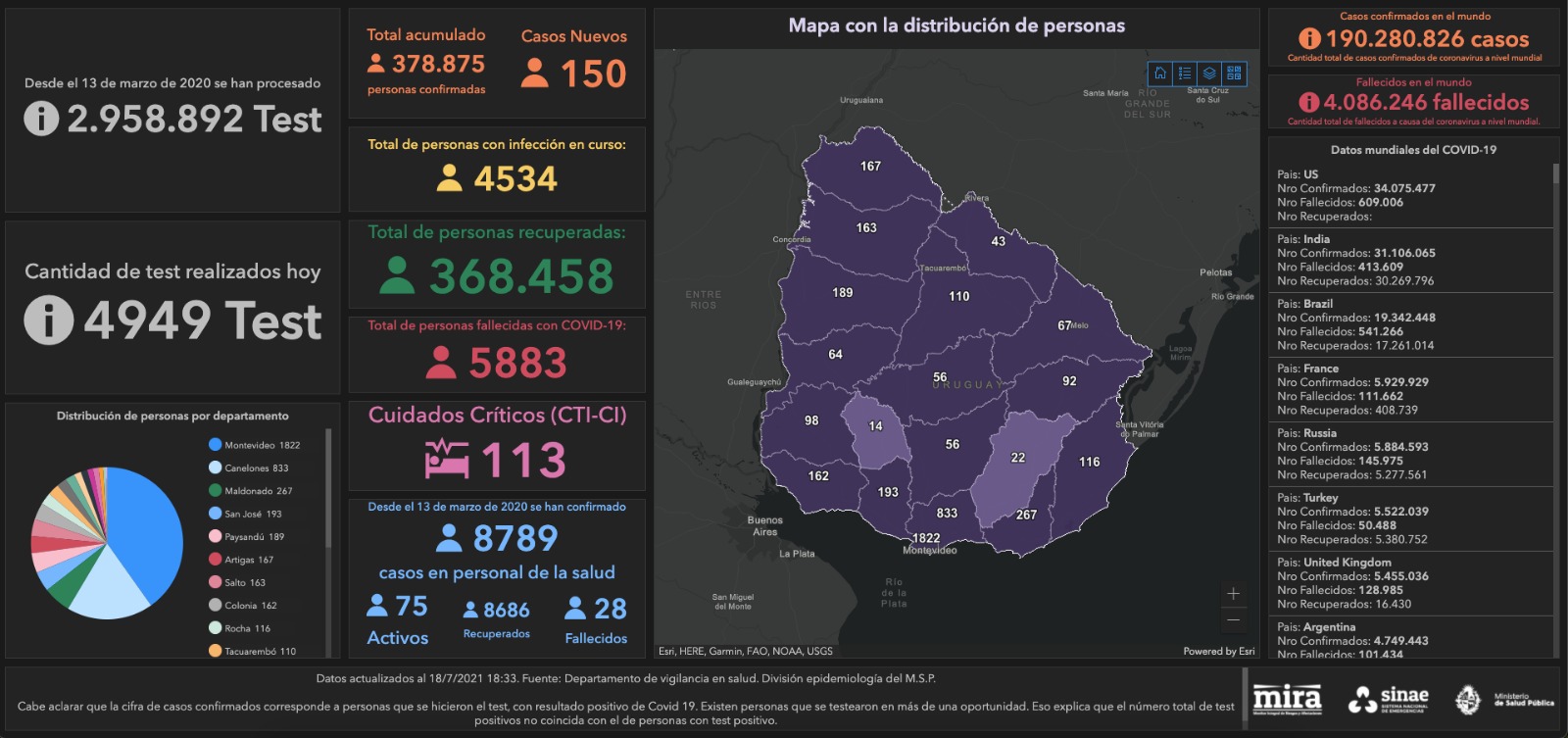 Mapa Sinae