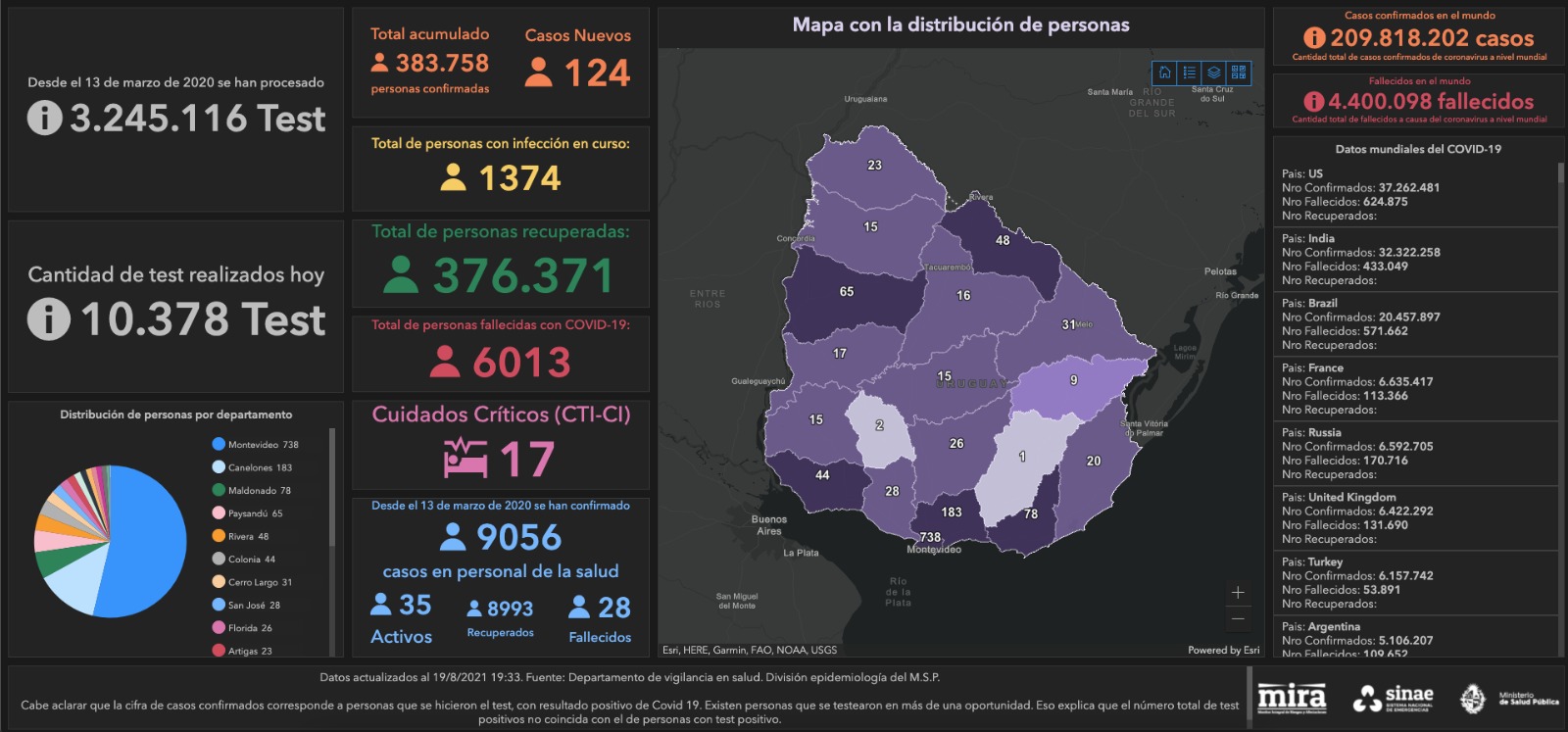Mapa del Sinae