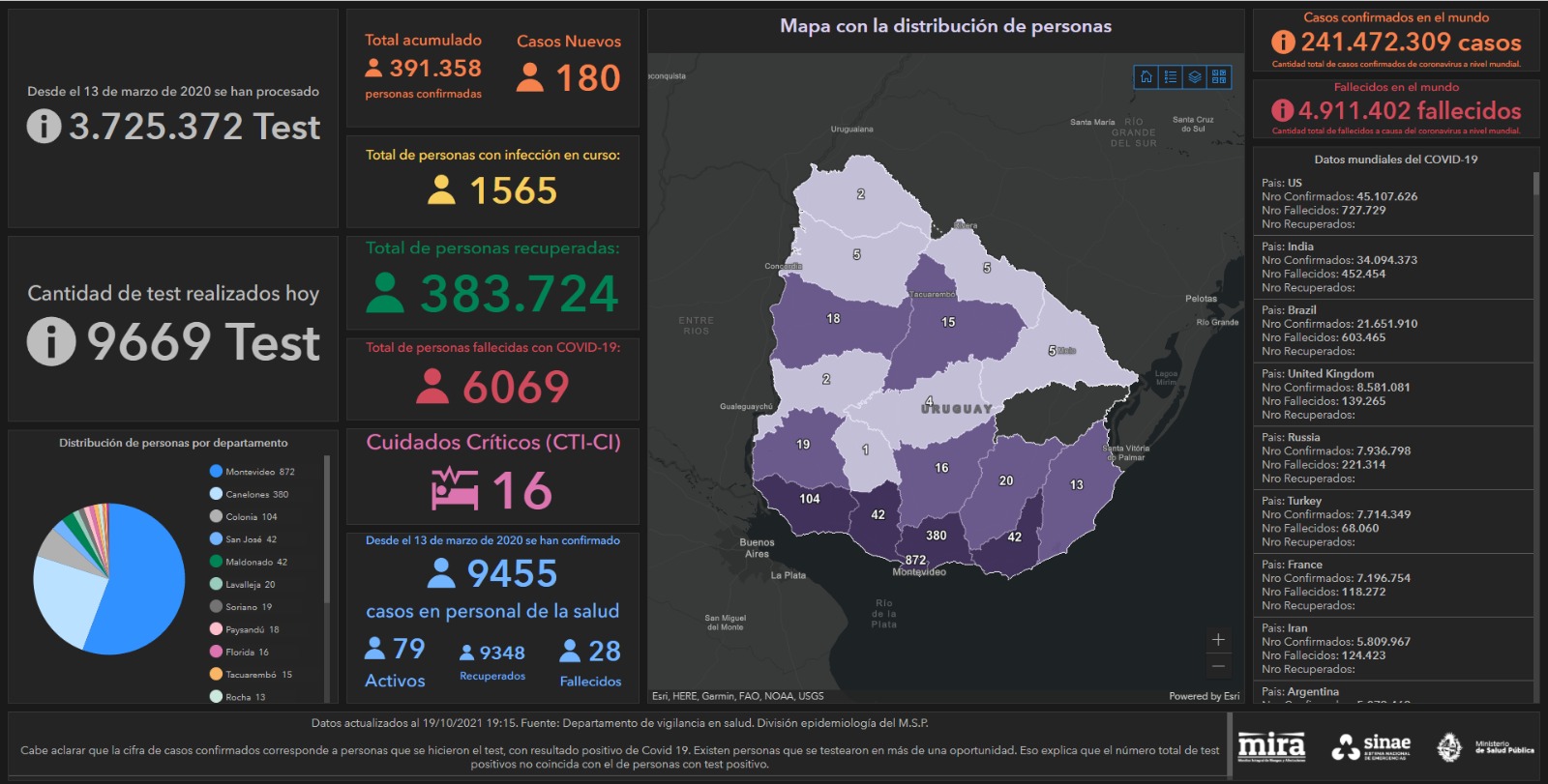 Mapa del Sinae