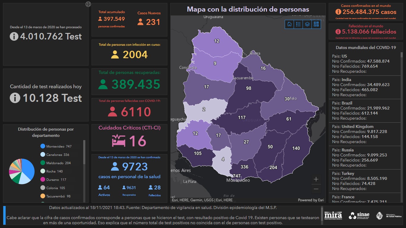 Mapa del Sinae