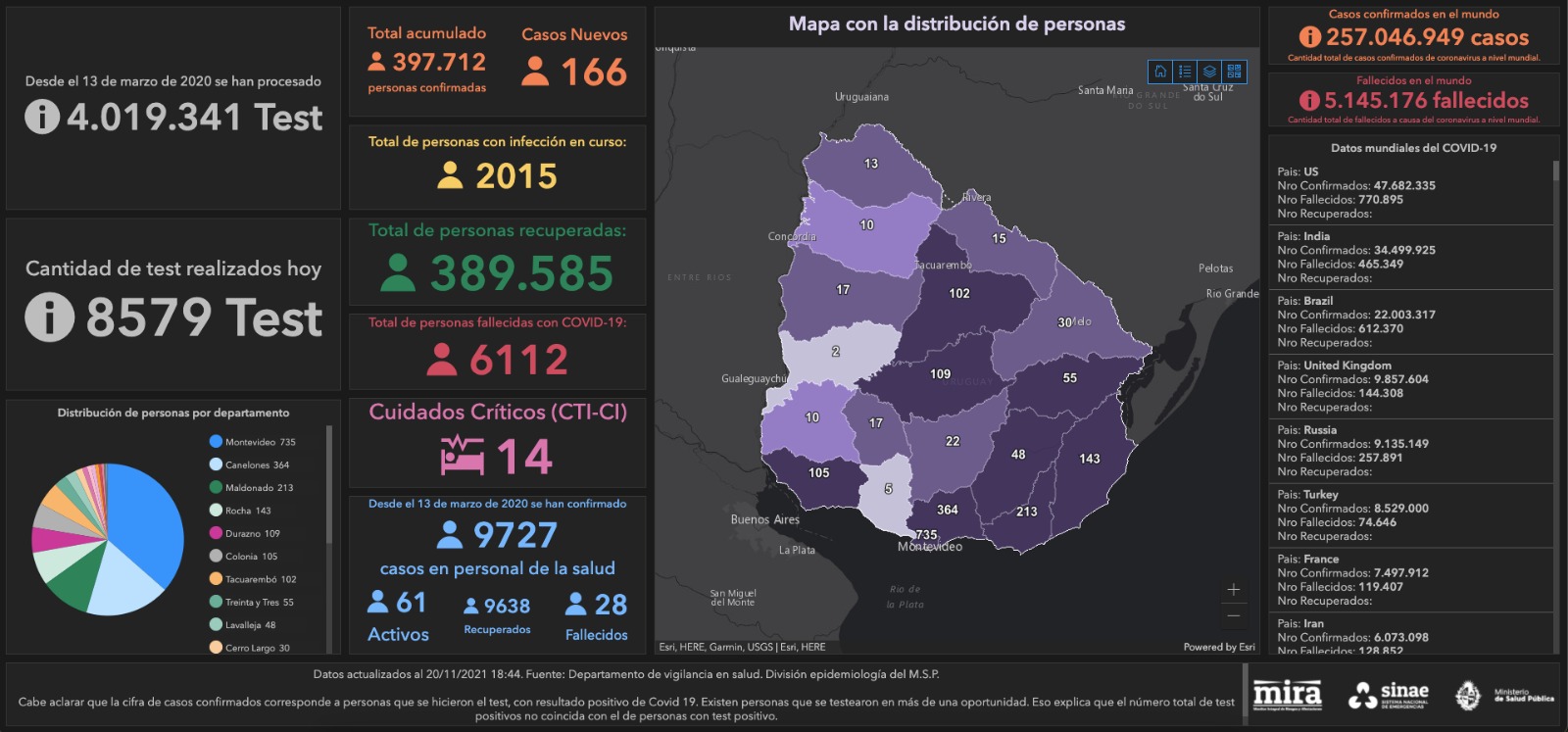 Mapa del Sinae