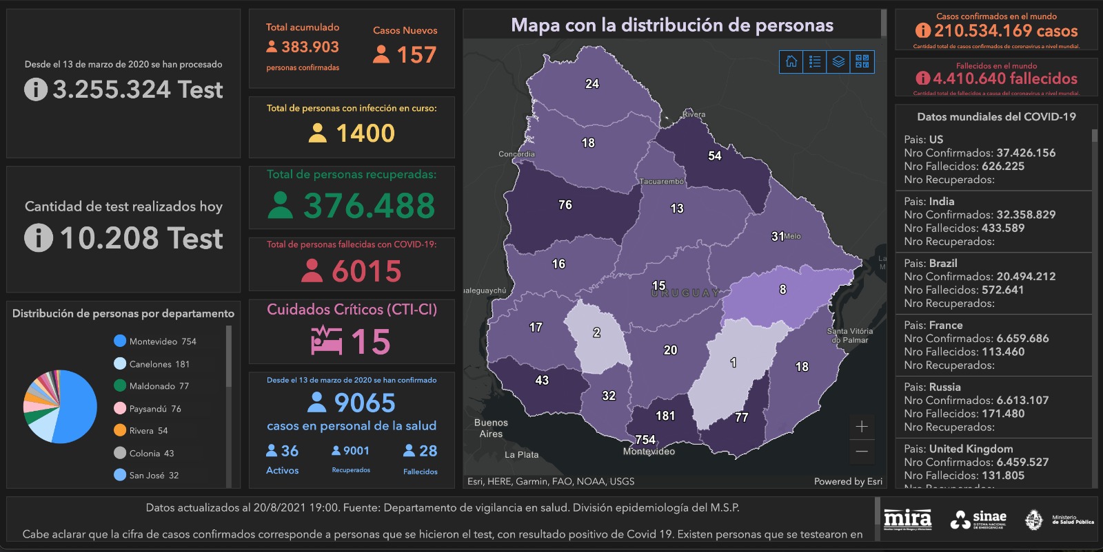 Mapa del Sinae