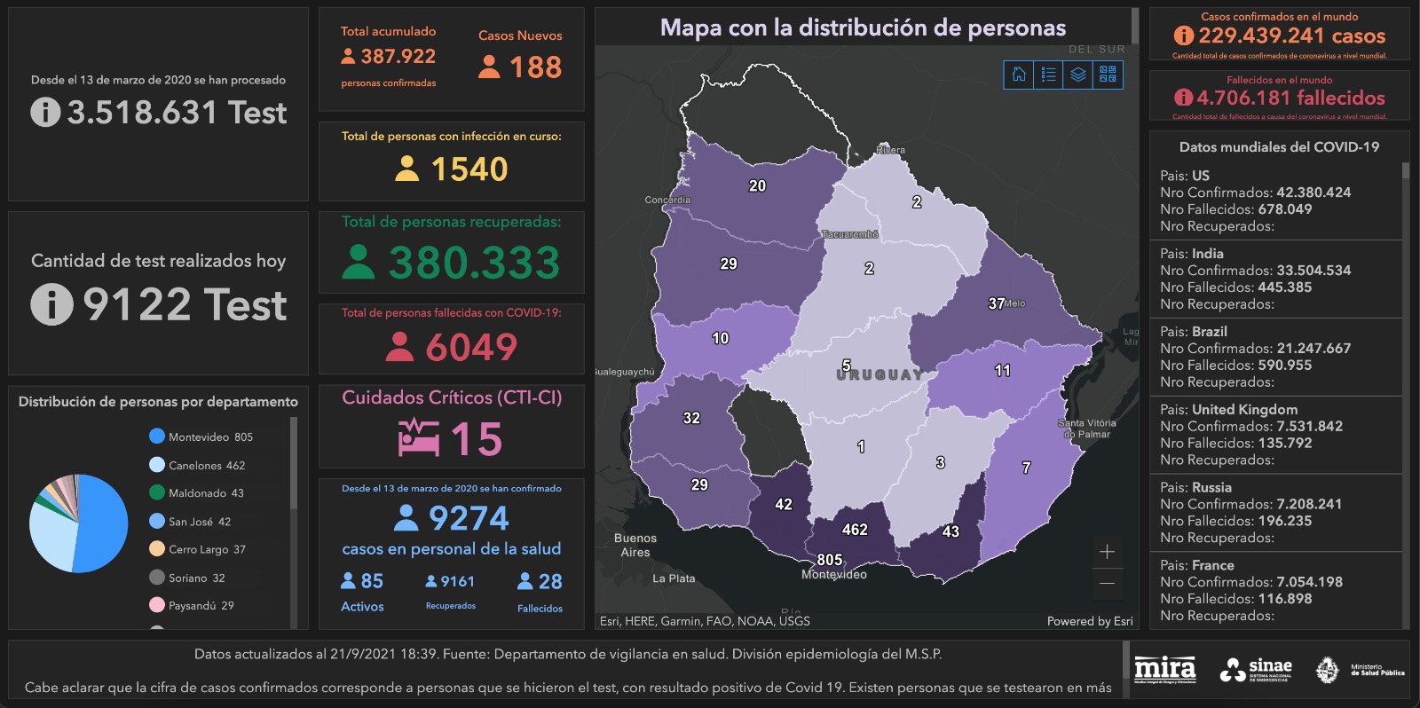 Mapa del Sinae