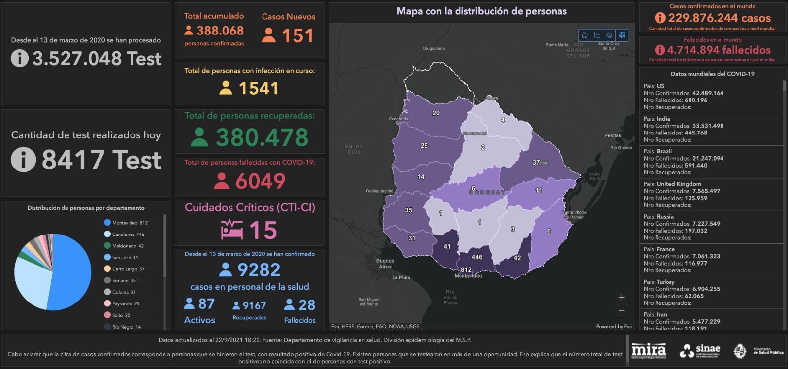 Mapa del Sinae