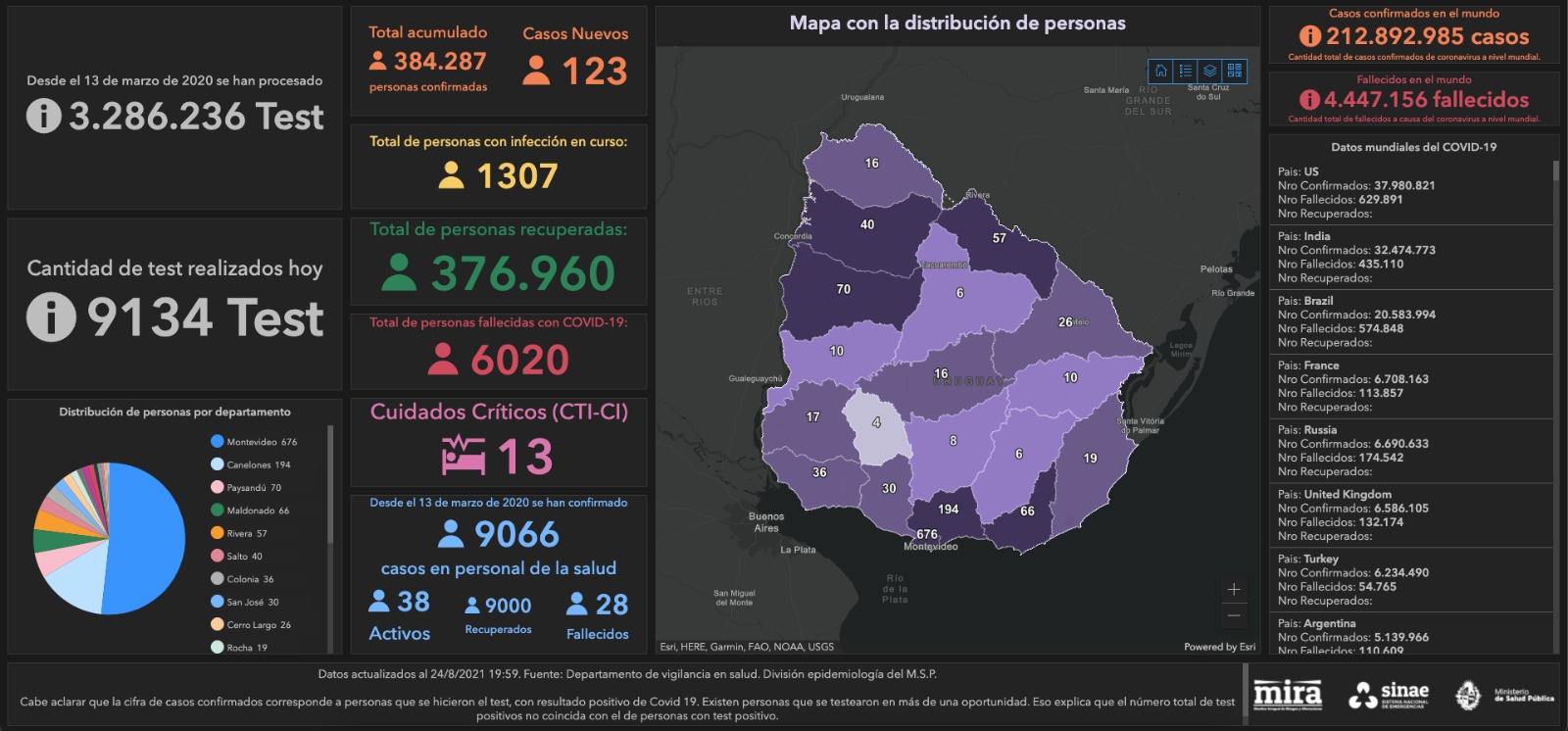 Mapa del Sinae