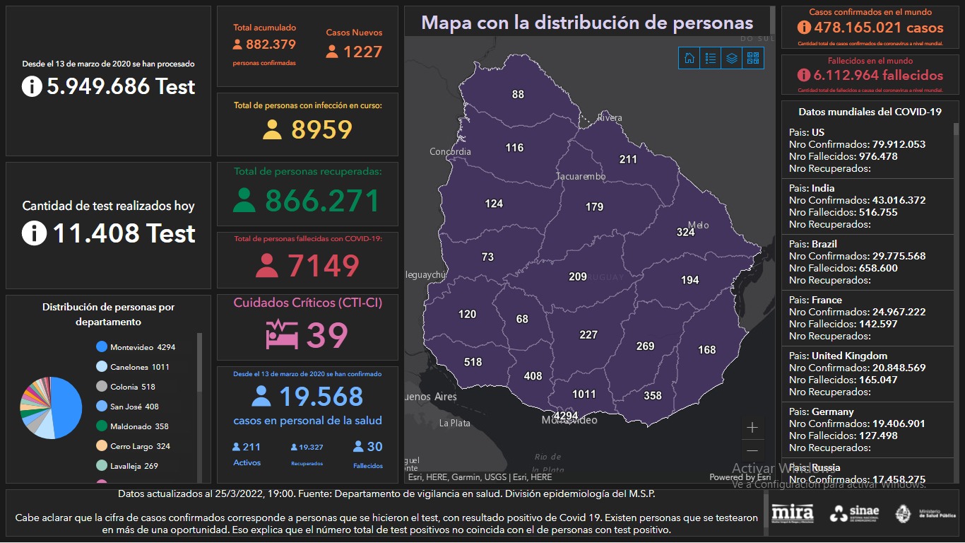 Mapa del Sinae