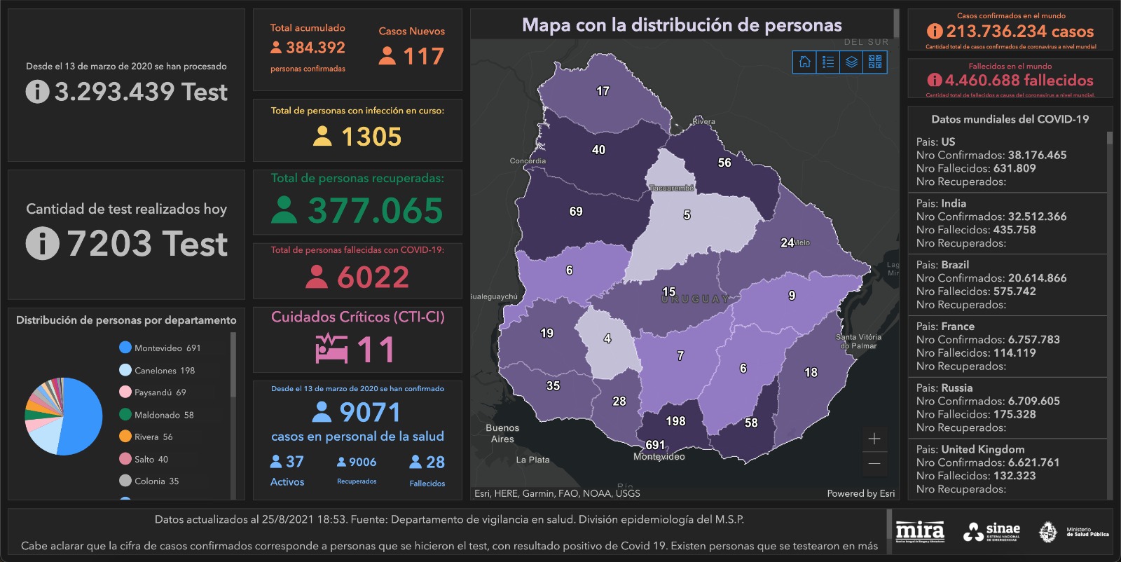 Mapa del Sinae