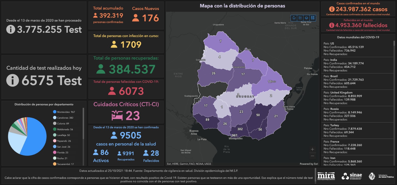 Mapa del Sinae