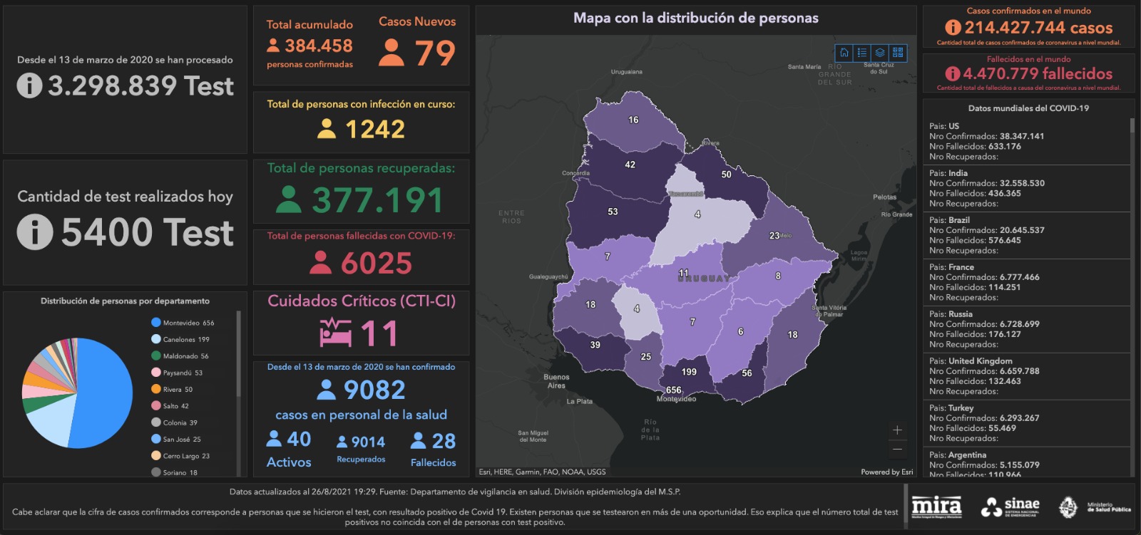 Mapa del Sinae