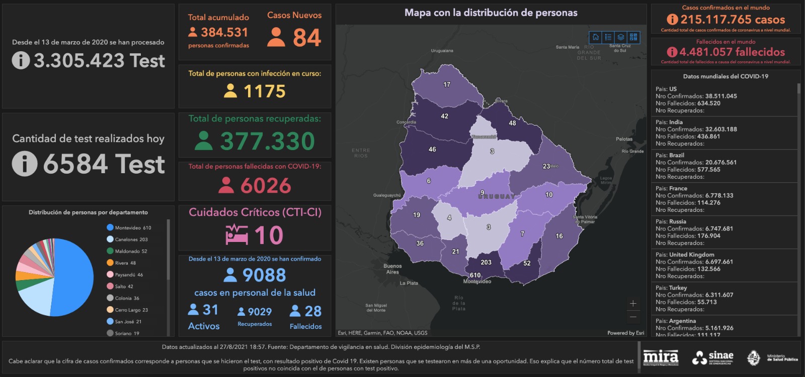 Mapa casos COVID-19