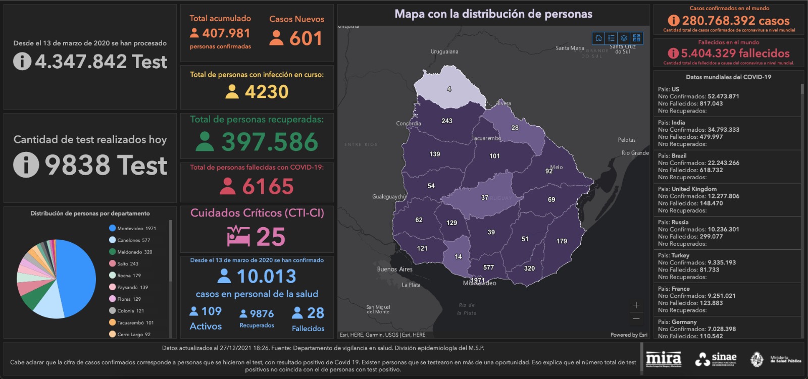 Mapa del Sinae