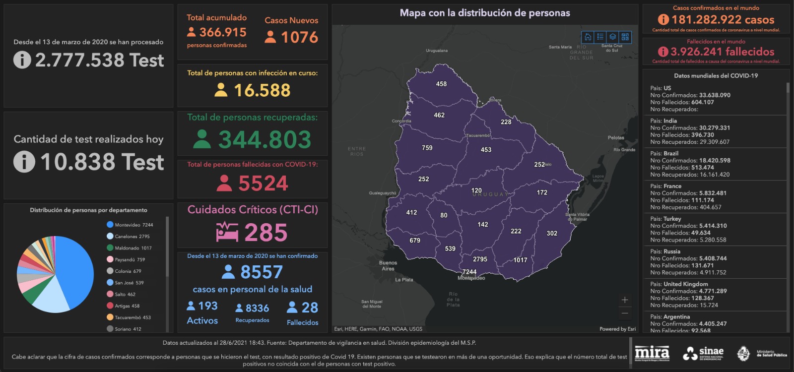 Mapa del Sinae
