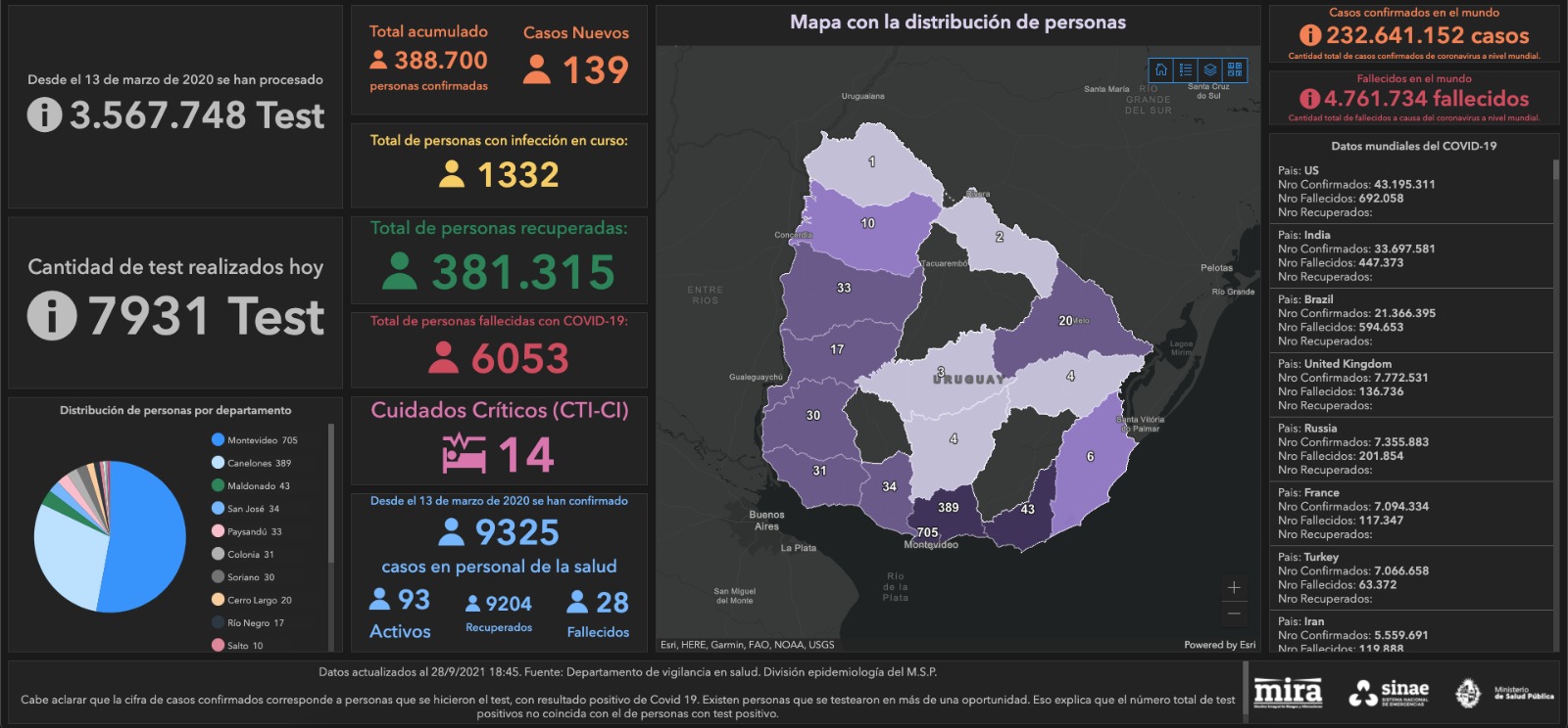 Mapa del Sinae