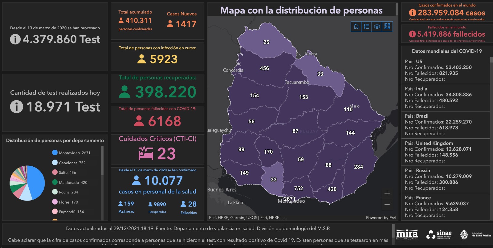 Mapa del Sinae
