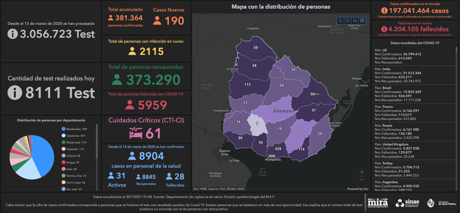 Mapa del Sinae