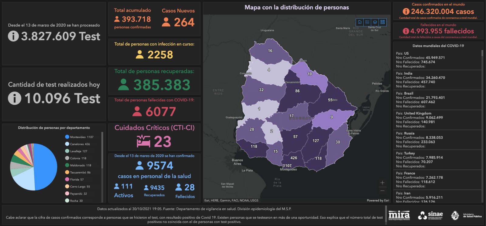 Mapa del Sinae