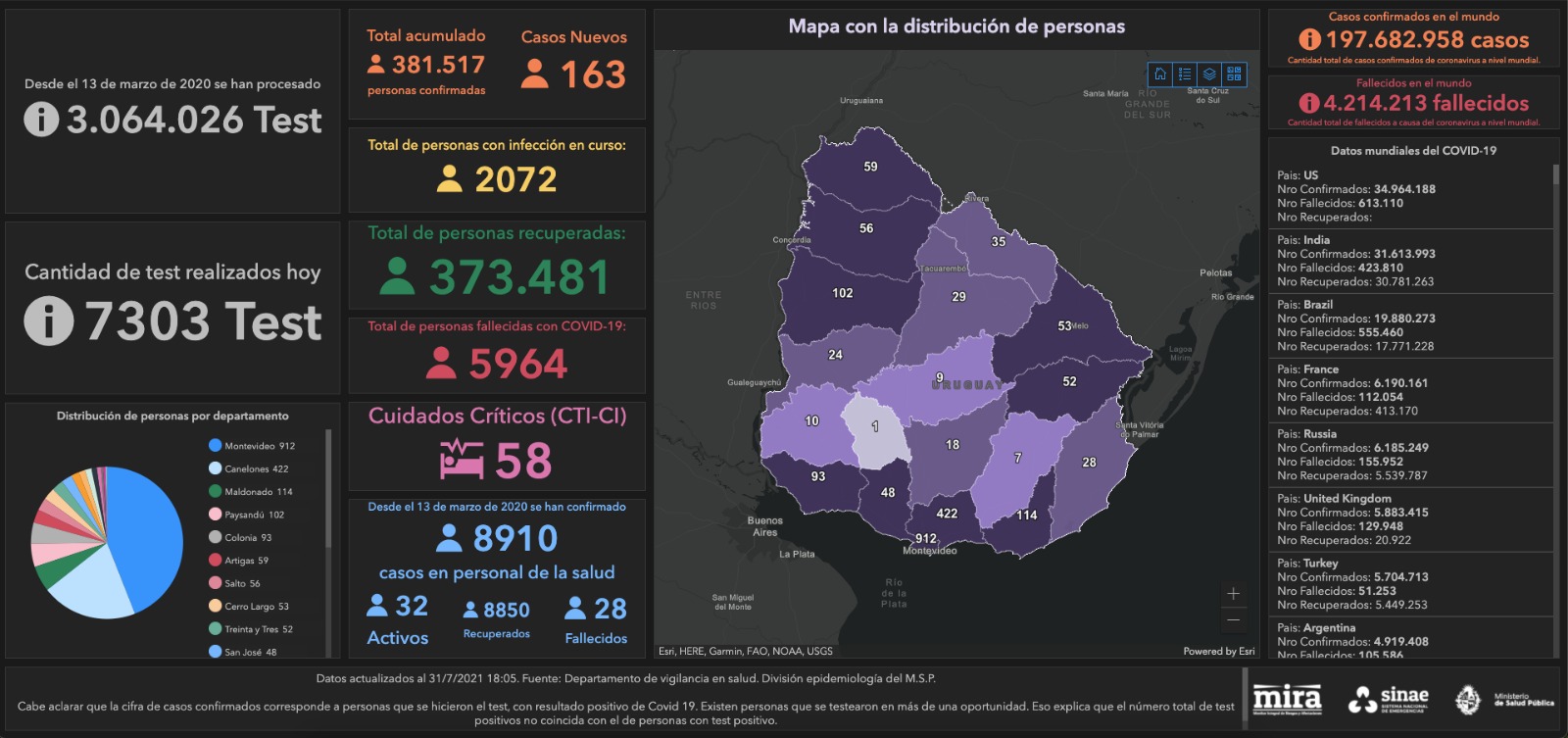 Mapa del Sinae