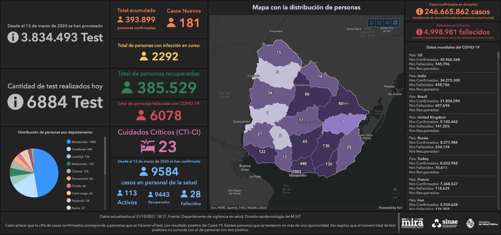 Mapa del Sinae