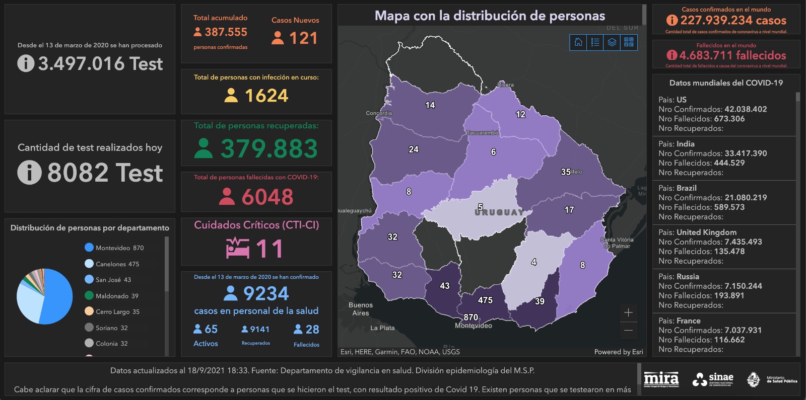 Mapa del Sinae