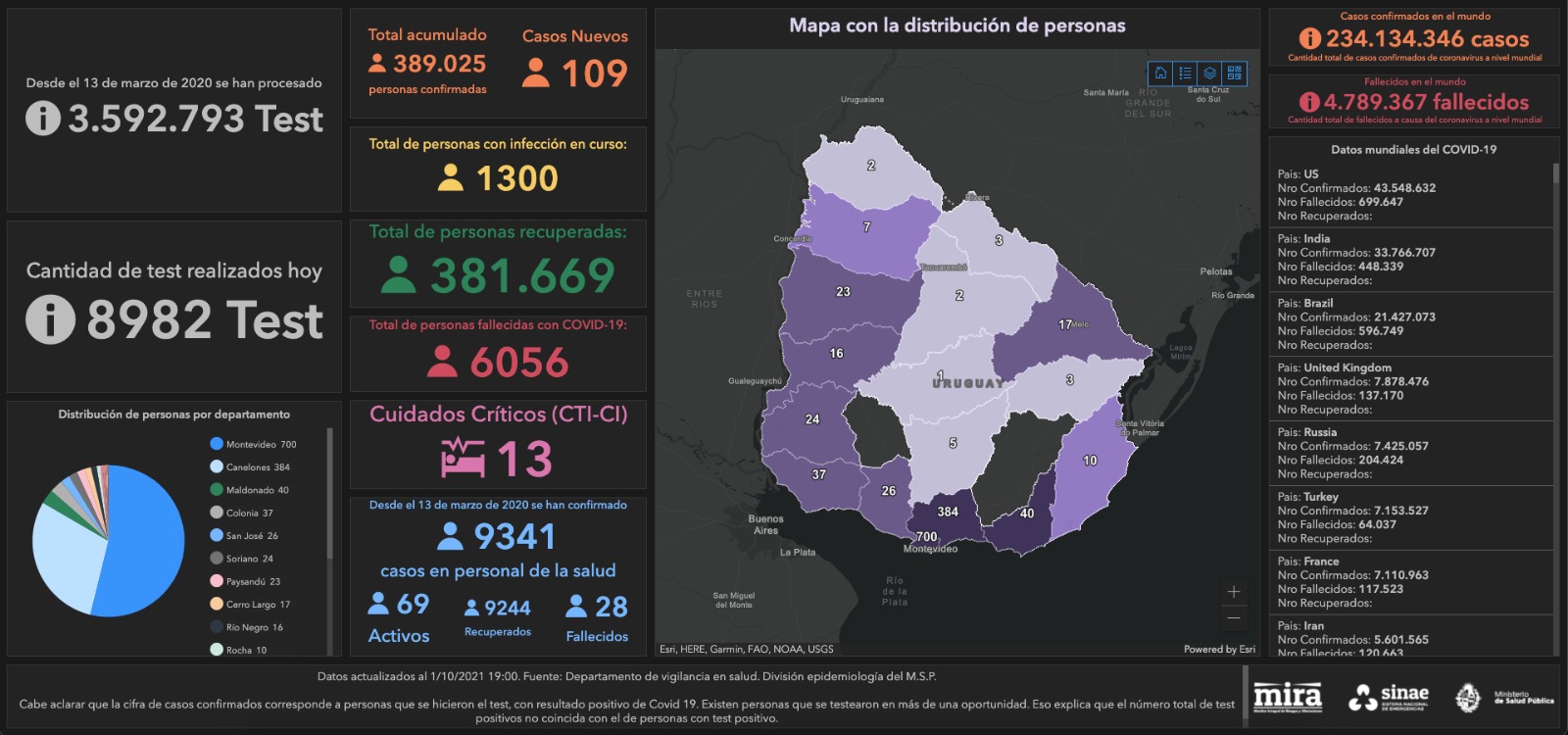 Mapa del Sinae