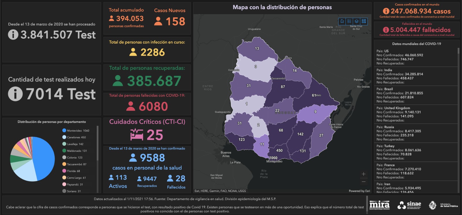 Mapa del Sinae