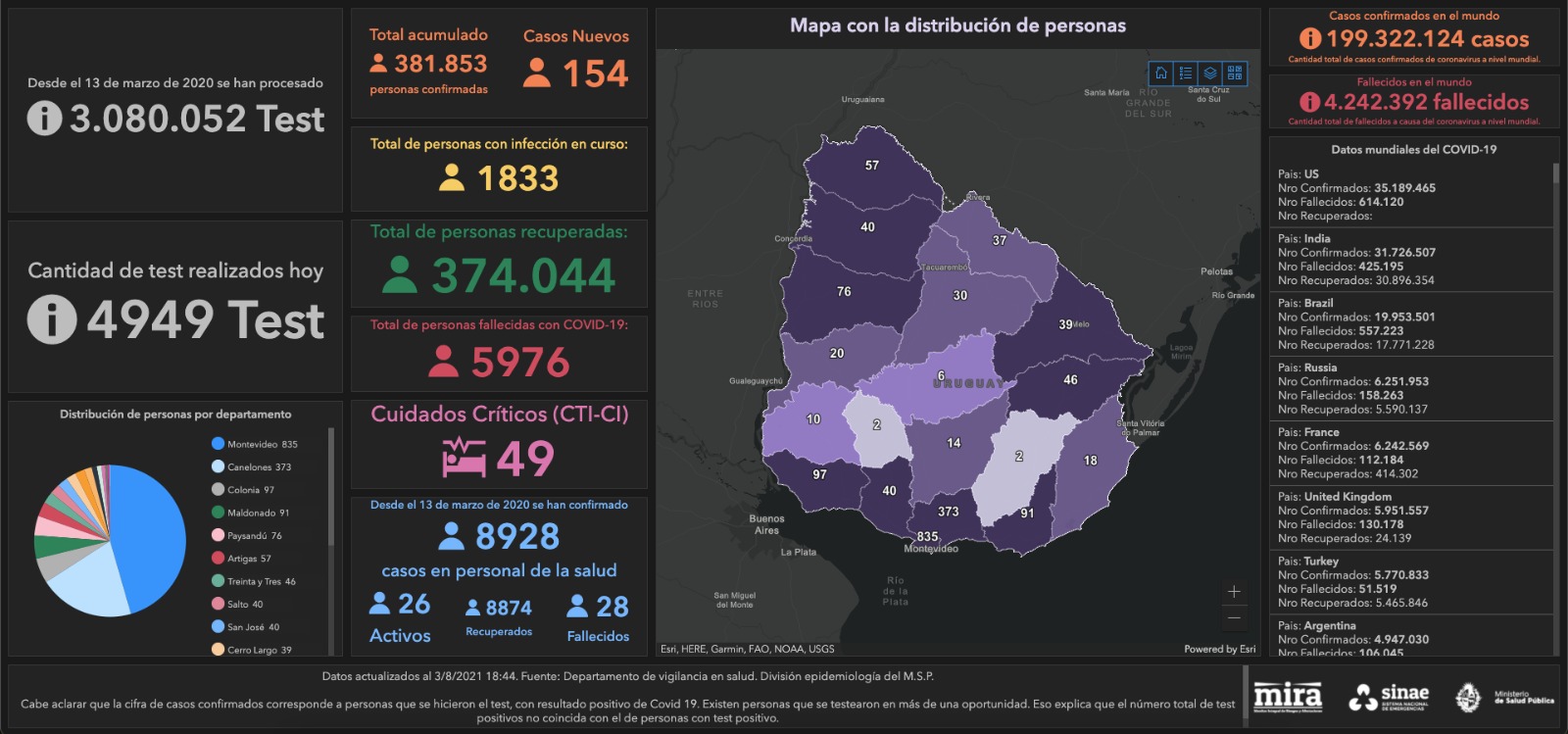 Mapa del Sinae