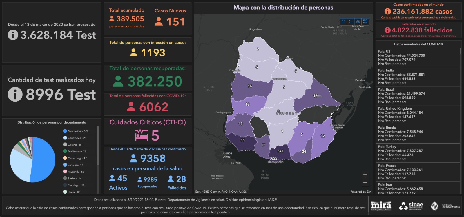 Mapa del Sinae