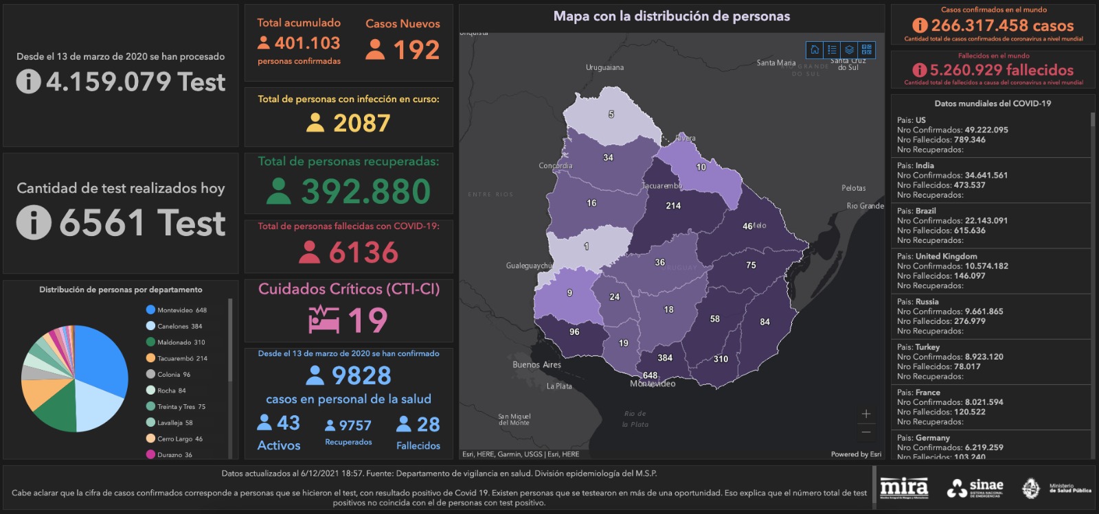 Mapa del Sinae