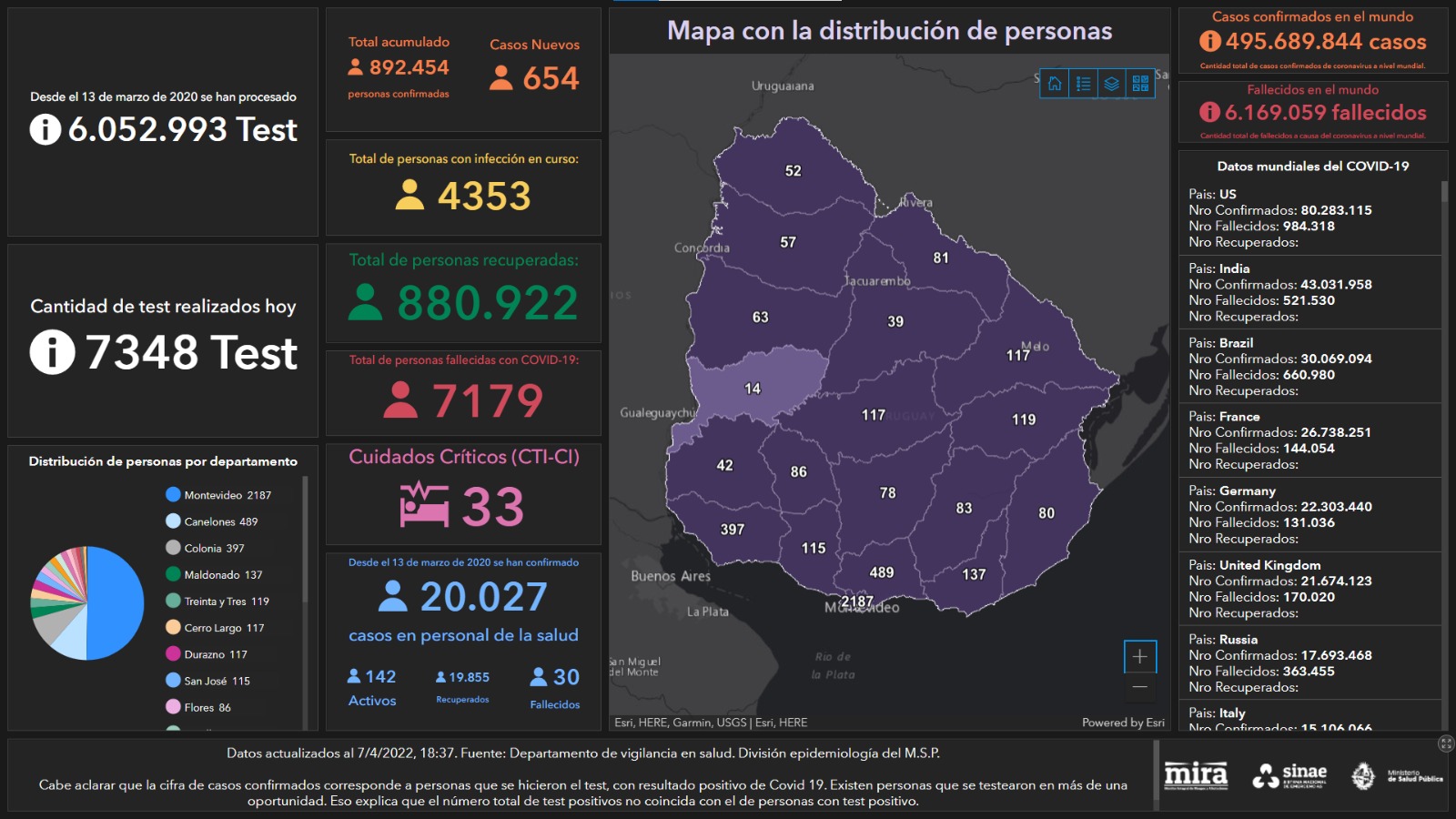 Mapa de situación
