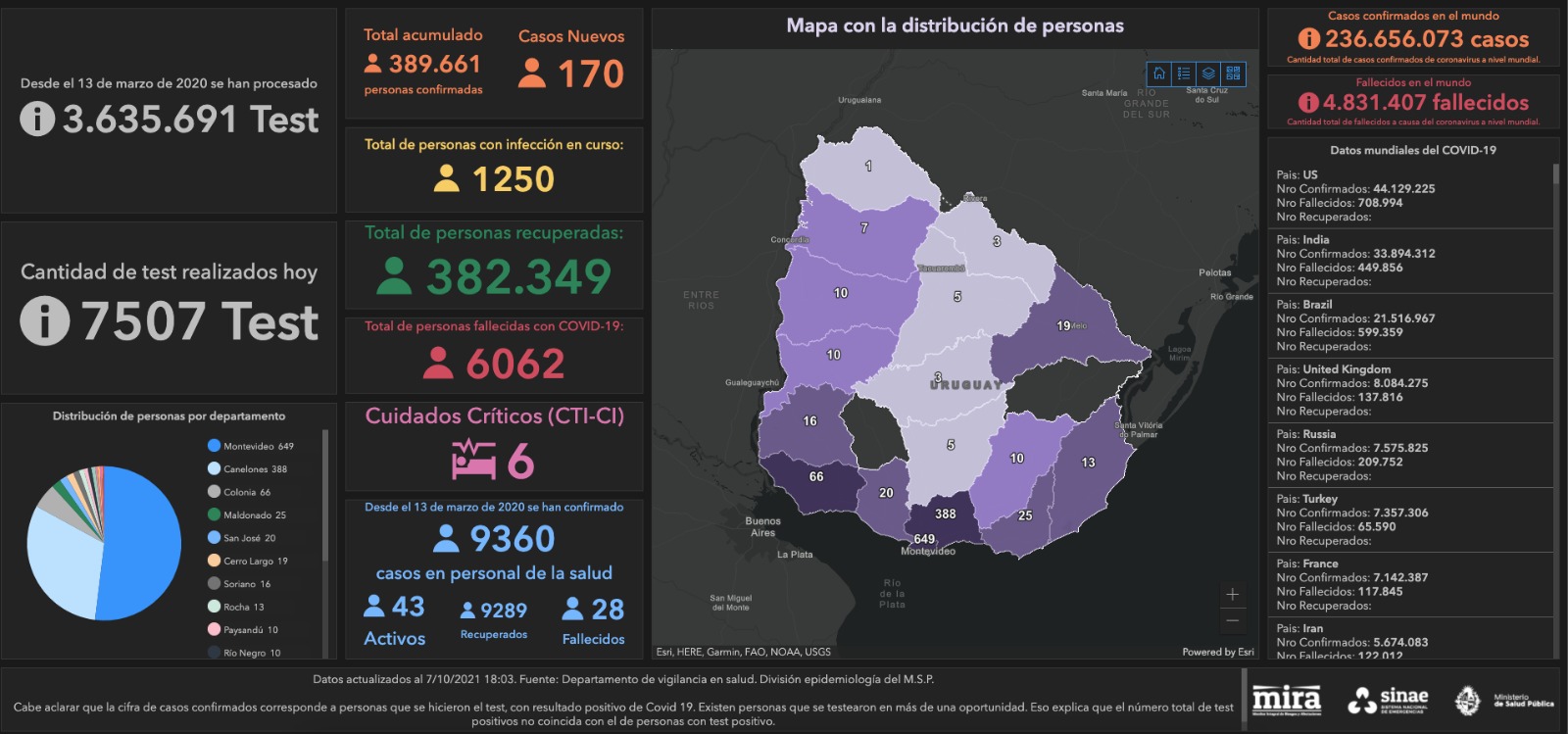 Mapa del Sinae