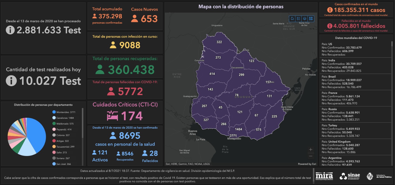 Mapa del Sinae