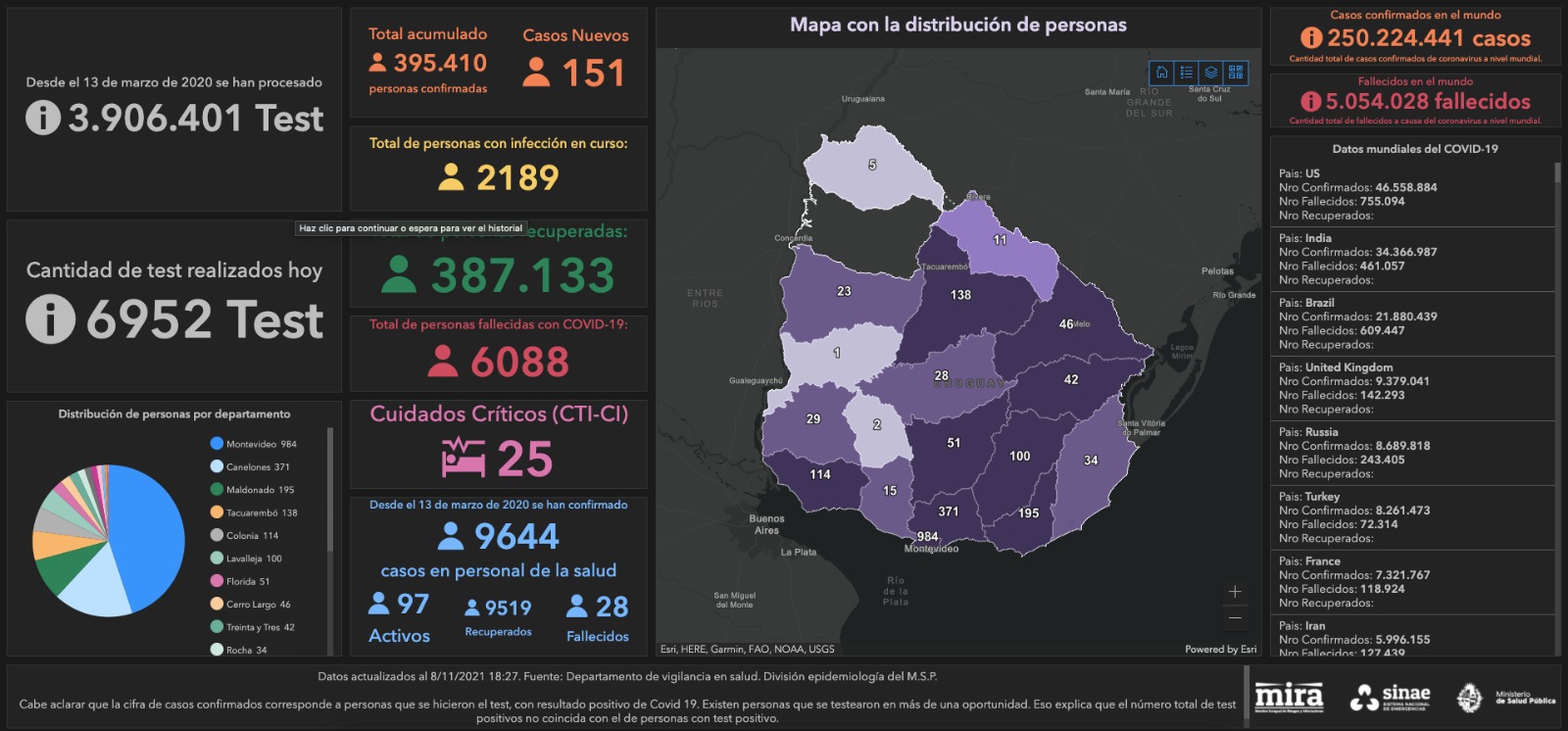 Mapa del Sinae